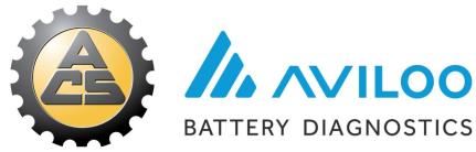 PArtnerschaft ACS mit AVILOO