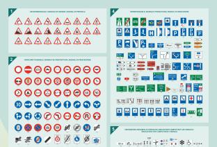 World Travel Adapter inkl. USB