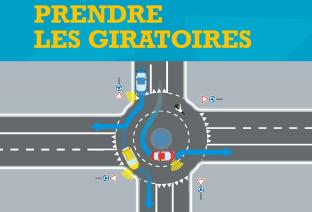 Prospectus sur le comportement adéquat sur la route