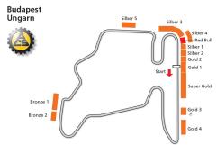 Streckenplan von Ungarn, Budapest