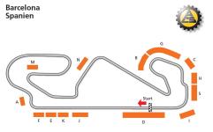 Streckenplan von Spanien, Barcelona