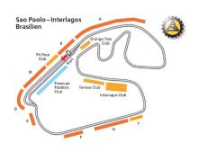 Streckenplan von Brasilien, São Paulo