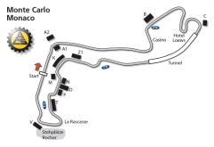 Streckenplan von Monaco, Monte Carlo