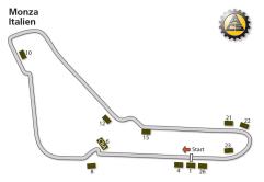 Streckenplan von Italien, Monza