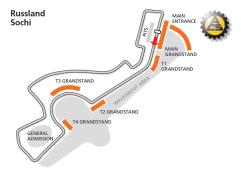 Streckenplan von Russland, Sochi