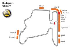 Streckenplan von Ungarn, Budapest