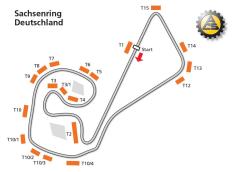 Streckenplan von Deutschland, Sachsenring