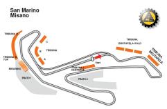 Streckenplan von San Marino, Misano