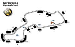 Streckenplan vom Nürburgring, Deutschland