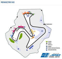 MotoGP Spanien, Jerez 2025