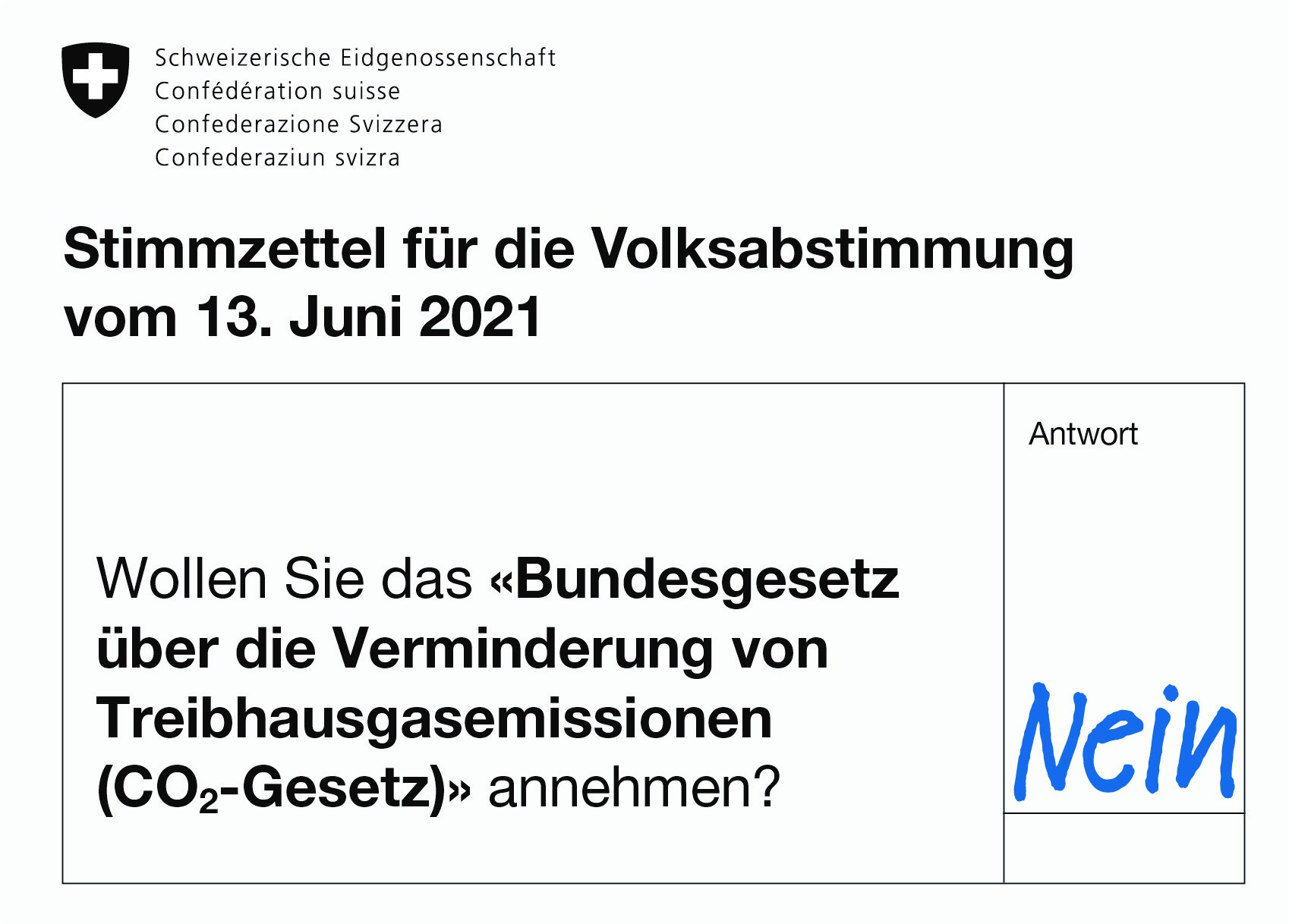 Das NEIN zum CO2Gesetz den Weg für Innovation und Forschung