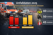 Bild KI generiert